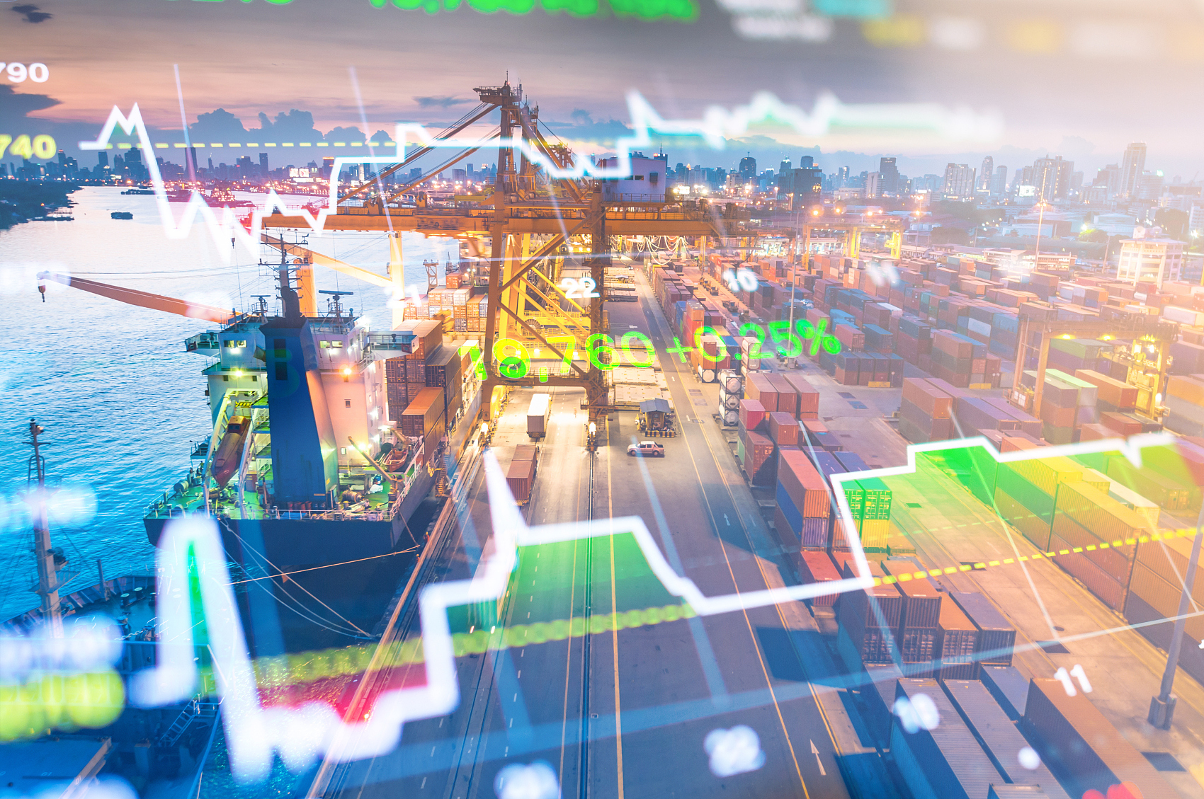 Comparison of shipping methods for China to UAE routes